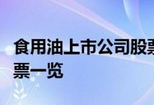 食用油上市公司股票龙头有哪些食用油概念股票一览
