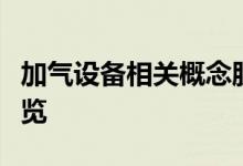 加气设备相关概念股有哪些加气设备概念股一览
