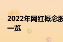2022年网红概念股龙头有哪些网红概念股票一览