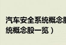 汽车安全系统概念股龙头有哪些（汽车安全系统概念股一览）