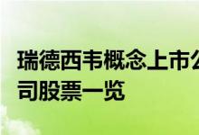 瑞德西韦概念上市公司有哪些瑞德西韦上市公司股票一览