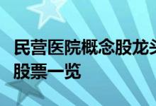 民营医院概念股龙头有哪些民营医院龙头概念股票一览
