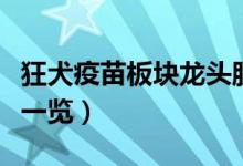 狂犬疫苗板块龙头股票有哪些（狂犬疫苗股票一览）