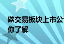 碳交易板块上市公司2022年有哪些两分钟带你了解