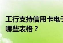 工行支持信用卡电子账单服务吗？如果有提供哪些表格？