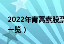 2022年青蒿素股票概念名单（青蒿素概念股一览）