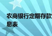 农商银行定期存款利息表 农商银行存定期利息表
