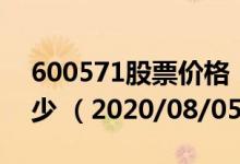600571股票价格（600571股票价格今天多少 （2020/08/05））