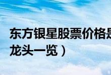 东方银星股票价格是多少（相关煤化工概念股龙头一览）