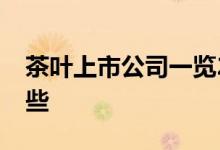 茶叶上市公司一览2021年茶叶上市公司有哪些