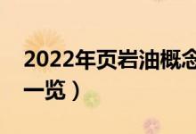 2022年页岩油概念股有那些（页岩油龙头股一览）