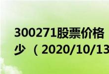 300271股票价格（300271股票价格今天多少 （2020/10/13））