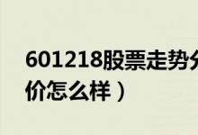 601218股票走势分析（吉鑫科技601218股价怎么样）