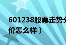 601238股票走势分析（广汽集团601238股价怎么样）