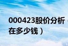 000423股价分析（东阿阿胶000423股票现在多少钱）