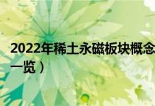 2022年稀土永磁板块概念股有哪些（稀土永磁概念股龙头股一览）