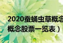 2020蚕蛹虫草概念股龙头有哪些（蚕蛹虫草概念股票一览表）