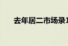 去年居二市场录1365宗 总值65.54亿 