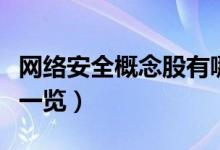 网络安全概念股有哪些（网络安全概念龙头股一览）