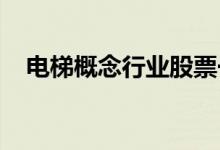 电梯概念行业股票一览哪些是电梯概念股