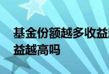 基金份额越多收益越多吗 基金是买得越多收益越高吗