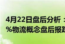 4月22日盘后分析：新宁物流、飞力达跌超10%物流概念盘后报跌