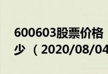 600603股票价格（600603股票价格今天多少 （2020/08/04））