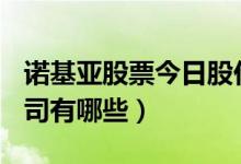 诺基亚股票今日股价多少（A股诺基亚上市公司有哪些）