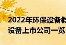 2022年环保设备概念上市公司有哪些（环保设备上市公司一览）