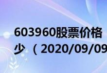 603960股票价格（603960股票价格今天多少 （2020/09/09））