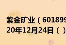 紫金矿业（601899）今日股票行情查询（2020年12月24日（））