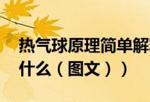 热气球原理简单解释 图解（热气球的原理是什么（图文））