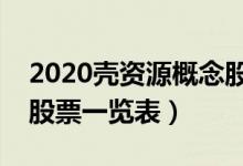 2020壳资源概念股龙头有哪些（壳资源概念股票一览表）