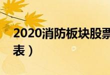 2020消防板块股票有哪些（消防龙头股一览表）
