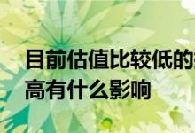 目前估值比较低的指数基金 指数基金估值过高有什么影响
