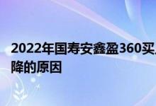 2022年国寿安鑫盈360买入时间 国寿安鑫盈360天收益率下降的原因