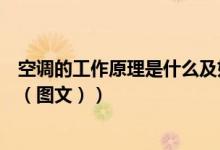 空调的工作原理是什么及如何节能（空调的工作原理是什么（图文））