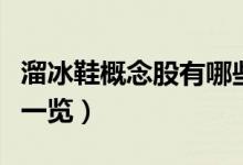 溜冰鞋概念股有哪些上市公司（溜冰鞋概念股一览）