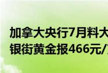 加拿大央行7月料大幅升息75基点 7月13日金银街黄金报466元/克