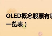 OLED概念股票有哪些（OLED概念股龙头股一览表）