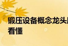 锻压设备概念龙头股票2021年名单一览一文看懂