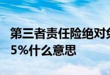 第三者责任险绝对免赔5%什么意思 绝对免赔5%什么意思