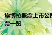 埃博拉概念上市公司股票有哪些埃博拉概念股票一览
