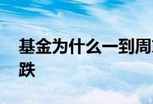 基金为什么一到周末就跌 基金为什么周末就跌