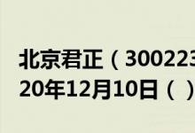 北京君正（300223）今日股票行情查询（2020年12月10日（））