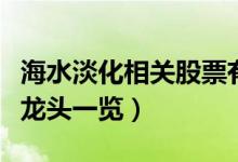 海水淡化相关股票有哪些（海水淡化概念股票龙头一览）