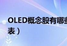 OLED概念股有哪些（OLED板块龙头股一览表）