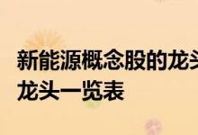 新能源概念股的龙头股都有哪些新能源概念股龙头一览表