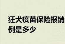 狂犬疫苗保险报销比例 狂犬疫苗保险报销比例是多少