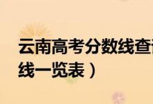 云南高考分数线查询（2019年云南高考分数线一览表）